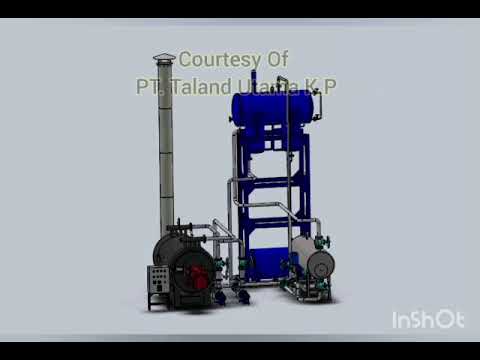 Video Thumbnail: Gambar 3 Dimensi Instalasi Taland Thermal